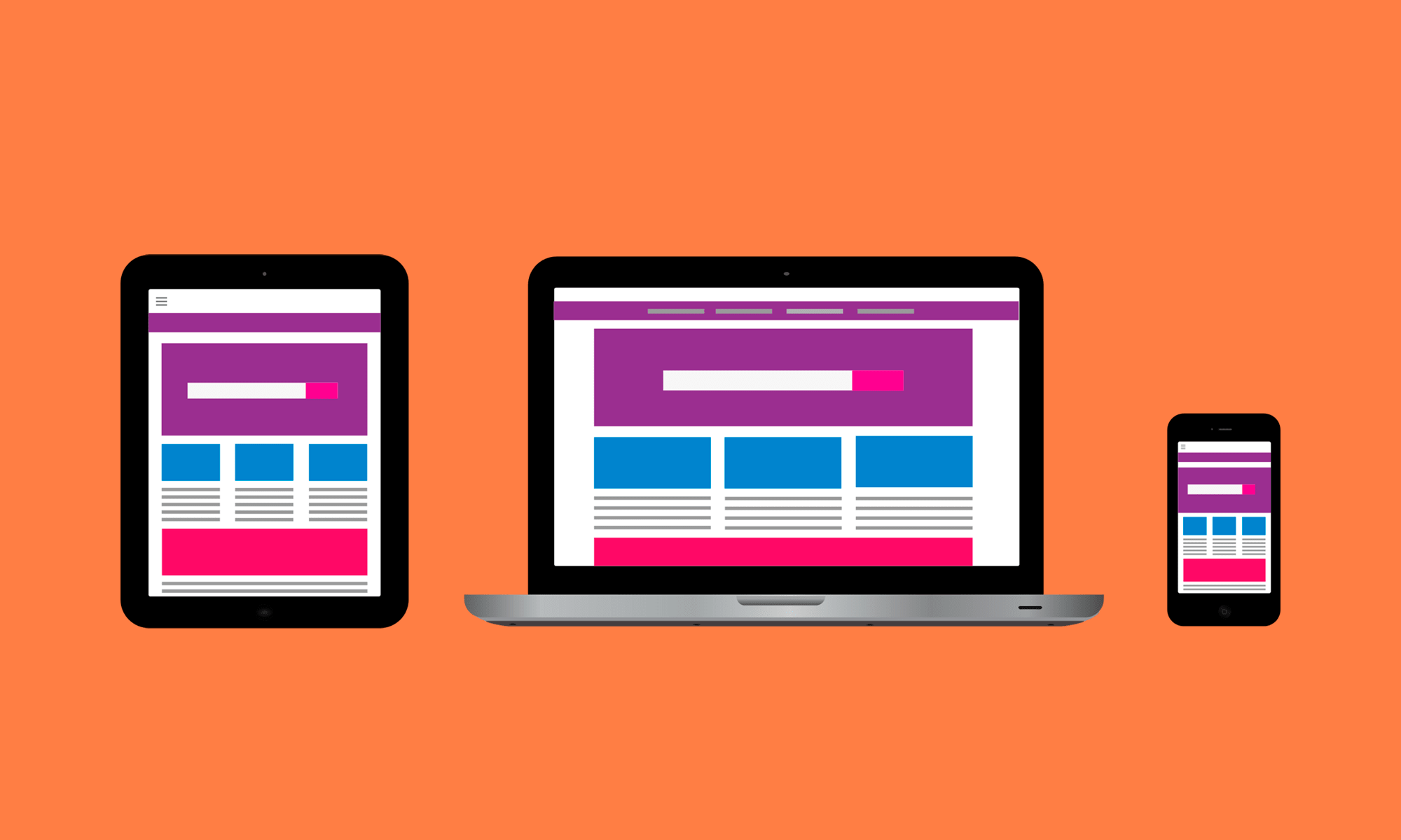 iws responsive mobil devices min