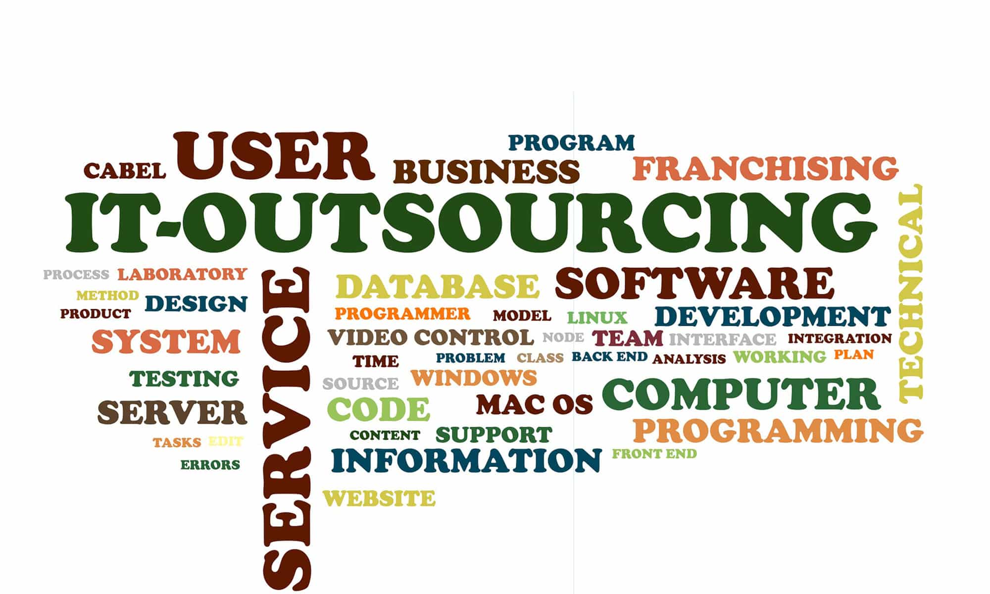 rendszergazda iws it outsourcing